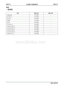 2016 睿行S50维修手册 仪表板与面板照明