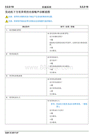 2017睿行S50T维修手册 发动机下方有异常的内部噪声诊断流程