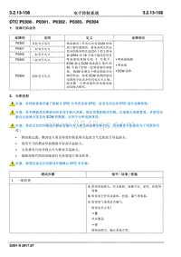 2017睿行S50T维修手册 DTC P0300 P0301 P0302 P0303 P0304