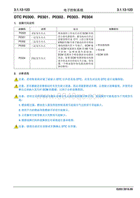 2016睿行M70维修手册 DTC P0300 P0301 P0302 P0303 P0304_1