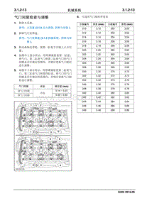 2016睿行M70维修手册 气门间隙检查与调整