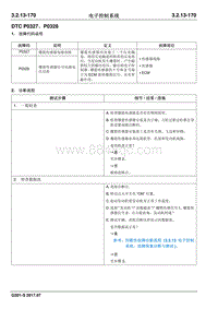 2017睿行S50T维修手册 DTC P0327 P0328