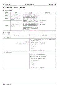 2017睿行S50T维修手册 DTC P0201 P0261 P0262
