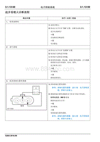 2016睿行M70维修手册 起步易熄火诊断流程