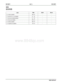 2016 睿行S50维修手册 车门