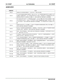 2016睿行M70维修手册 故障码类型