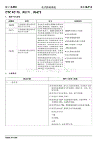 2016睿行M70维修手册 DTC P0170 P0171 P0172