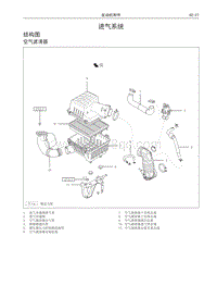 2016哈弗H2维修 05 进气系统