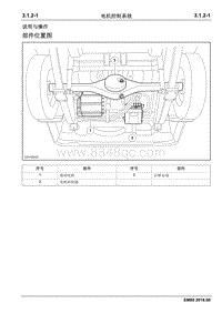 2018睿行EM80维修手册 3.1.2 电机控制系统