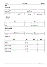 2016睿行M90维修手册 润滑系统 4G94S-TD2 