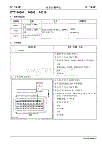 2017睿行S50T维修手册 DTC P0604 P0605 P0219