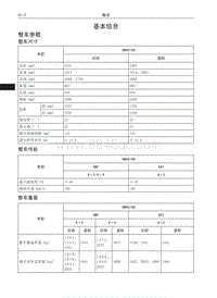 2016哈弗H2维修 02 整车参数