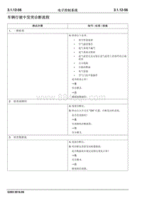 2016睿行M70维修手册 车辆行驶中发突诊断流程