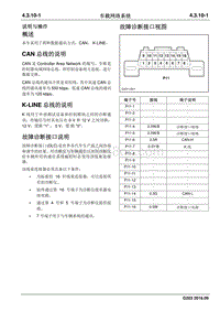 2016睿行M70维修手册 车载网络系统