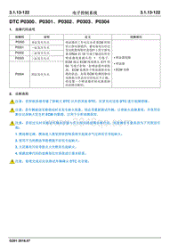 2016 睿行S50维修手册 DTC P0300 P0301 P0302 P0303 P0304