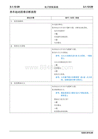 2016睿行M70维修手册 热车起动困难诊断流程