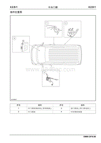 2018睿行EM80维修手册 4.2.8 中央门锁