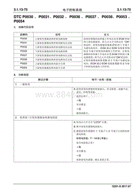 2017睿行S50T维修手册 DTC P0030 P0031 P0032 P0036 P0037 P0038 P0053 P0054