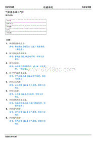 2016 睿行S50维修手册 气缸盖总成与气门