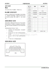 2016睿行M90维修手册 车载网络系统