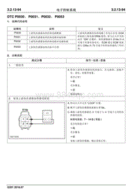 2016 睿行S50维修手册 DTC P0030 P0031 P0032 P0053