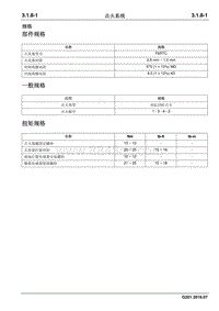 2016 睿行S50维修手册 点火系统