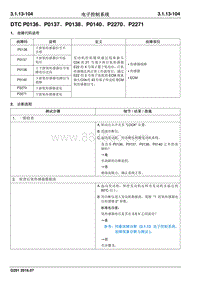 2016 睿行S50维修手册 DTC P0136 P0137 P0138 P0140 P2270 P2271