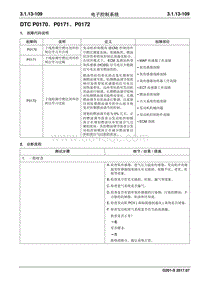 2017睿行S50T维修手册 DTC P0170 P0171 P0172