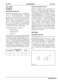 2016睿行M90维修手册 排放控制系统 4G94S-TD2 