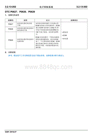 2016 睿行S50维修手册 DTC P0627 P0628 P0629