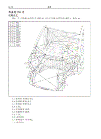 2016哈弗H2维修 06 碰撞维修 车身定位尺寸