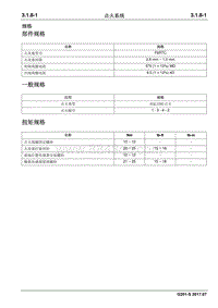 2017睿行S50T维修手册 点火系统