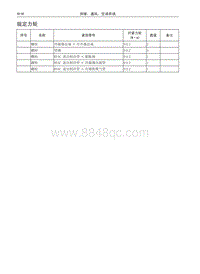 2016哈弗H2维修 03 规定力矩