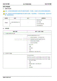2017睿行S50T维修手册 DTC P0420