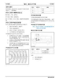 2019睿行EM80维修手册 1.1.5 噪音 振动与不平顺