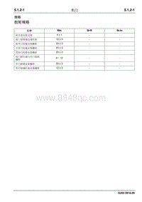 2016睿行M70维修手册 车门