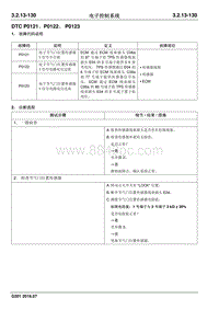 2016 睿行S50维修手册 DTC P0121 P0122 P0123