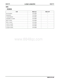 2018睿行EM80维修手册 4.2.1 仪表板与面板照明