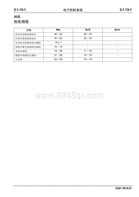 2016 睿行S50维修手册 电子控制系统