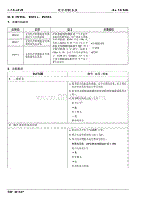 2016 睿行S50维修手册 DTC P0116 P0117 P0118