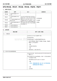 2017睿行S50T维修手册 DTC P0136 P0137 P0138 P0140 P2270 P2271