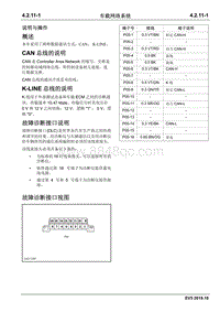 2019睿行EM80维修手册 4.2.11 车载网络系统