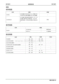 2020睿行M80维修手册 3.1.3润滑系统