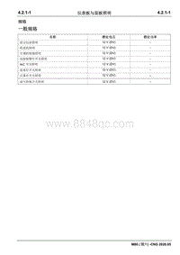 2020睿行M80维修手册CNG- 4.2.1 仪表板与面板照明