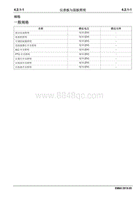 2019睿行EM60维修手册 4.2.1 仪表板与面板照明