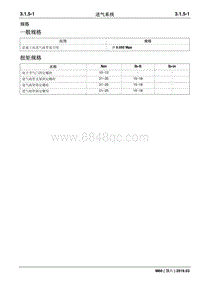 2019睿行M60维修手册 3.1.5进气系统