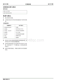 2020睿行M80维修手册 故障现象诊断与测试