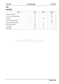 2019睿行M80维修手册 3.1.12电子控制系统