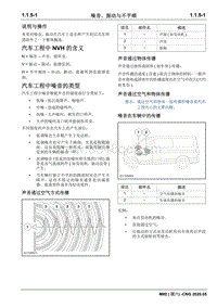 2020睿行M80维修手册CNG- 1.1.5 噪音 振动与不平顺