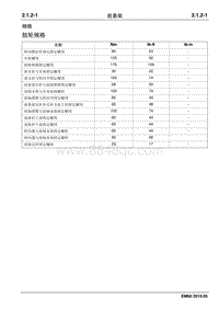 2019睿行EM60维修手册 2.1.2 前悬架